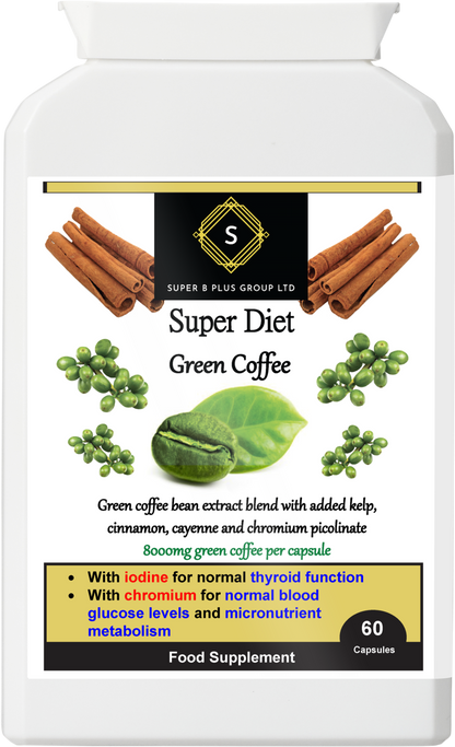 Weight Management Supplements Super Pack